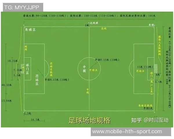 足球罚球点距离球门多少米解析及其在比赛中的重要性